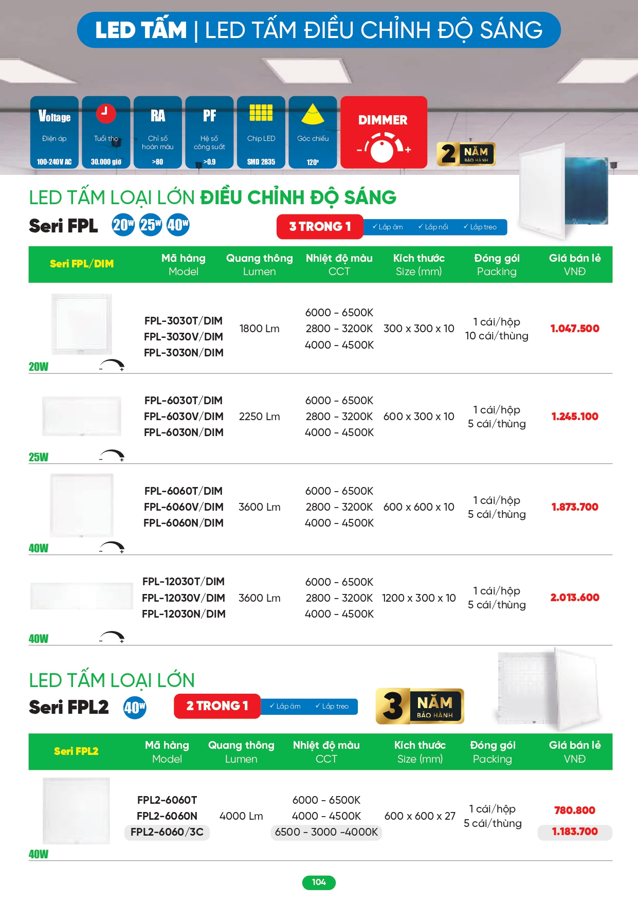 Bảng giá đèn LED MPE 2026